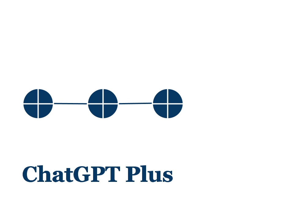 ChatGPT Plus