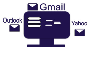 Gmail, Outlook y Yahoo Mail, servicios de correo electrónico.